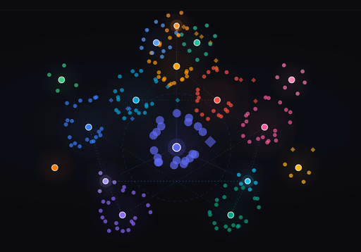 semantic seo topical authority graph