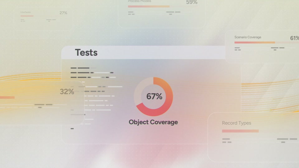 Ada test coverage dashboard — object, scenario and process-model coverage