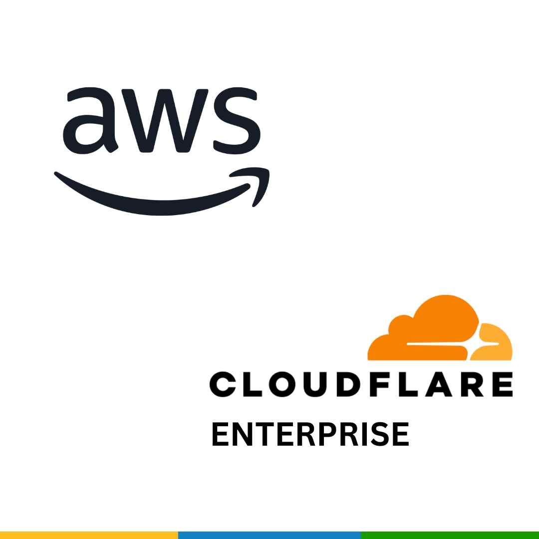 Cloudflare enterprise and AWS secured ShaBaas Pay Real Time Payments Infrastructure