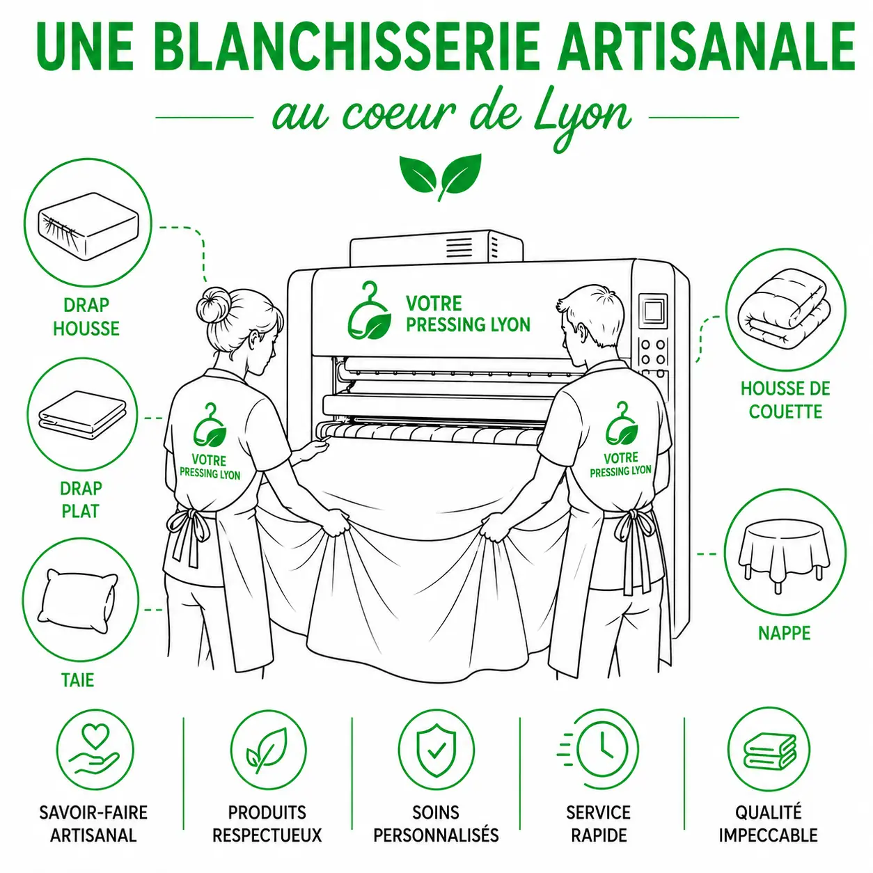 4 pressings à Lyon proches de vous avec adresses Lyon 3 Lyon 4 Lyon 5 et Lyon 6 service de qualité