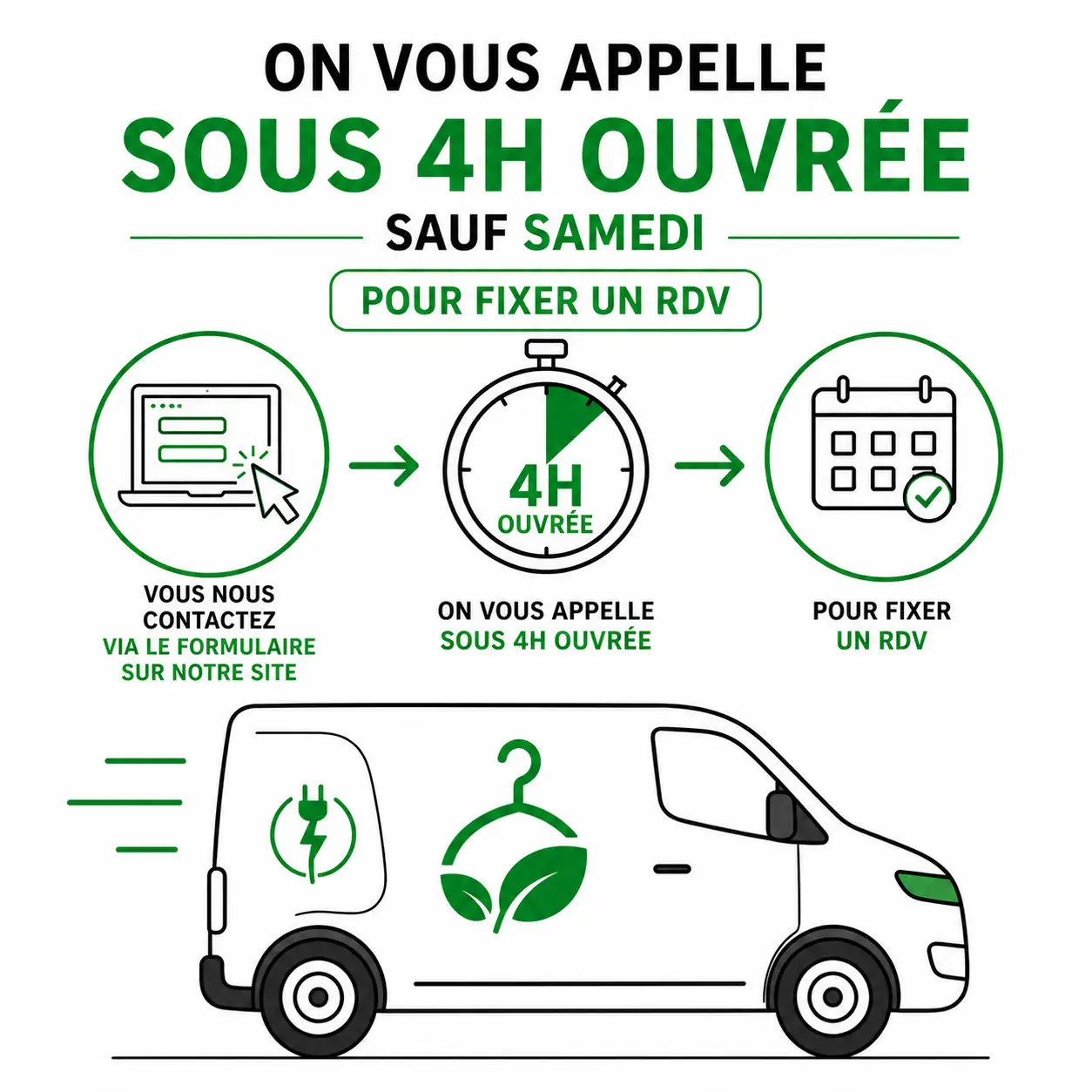 Prise de rendez-vous pressing à Lyon avec rappel sous 4 heures ouvrées via formulaire en ligne sauf samedi