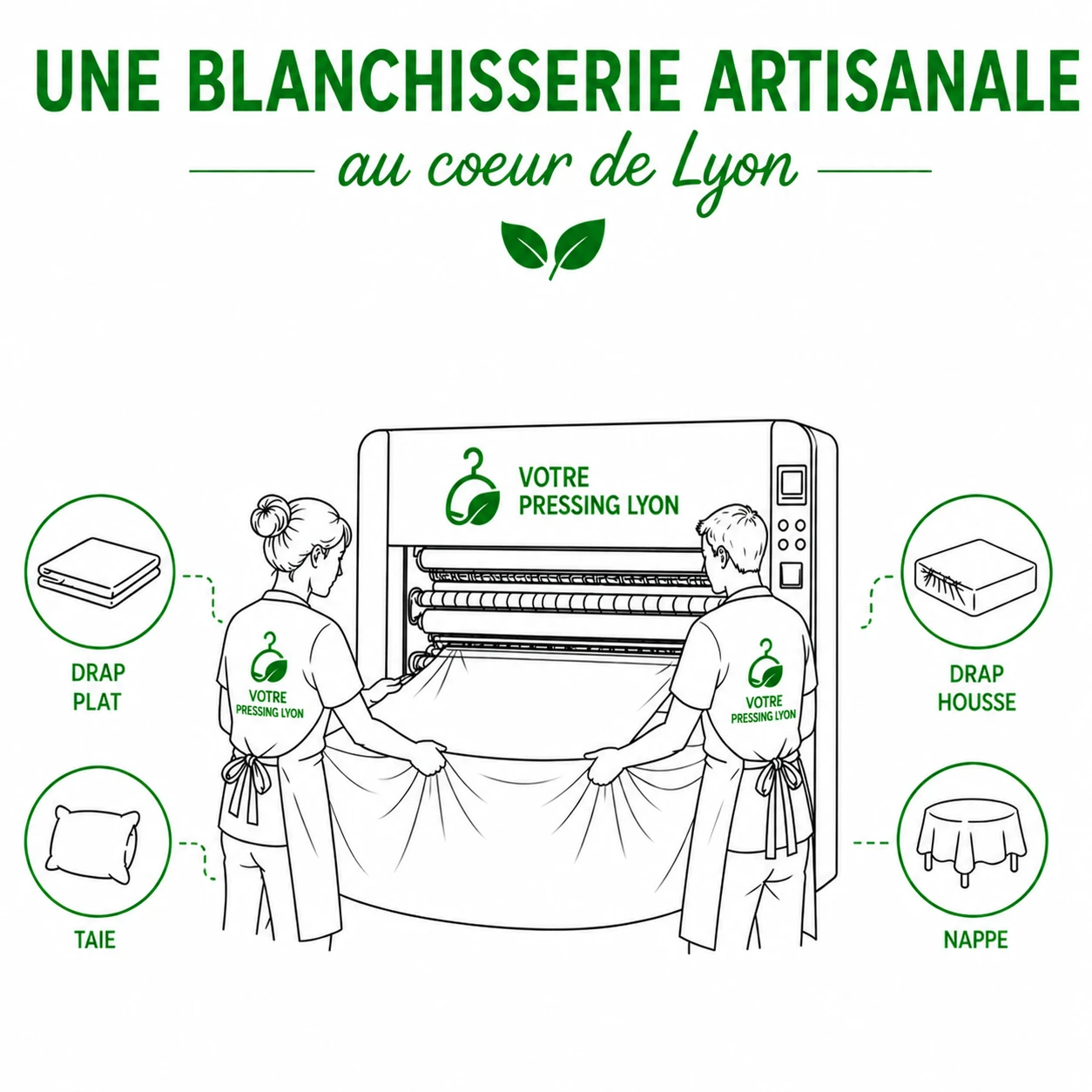 Blanchisserie artisanale à Lyon avec traitement de draps housse draps plats taies housses de couette et nappes