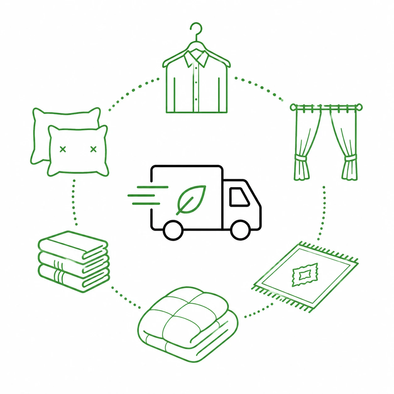 Livraison à domicile pressing écologique – linge, rideaux, tapis et couette