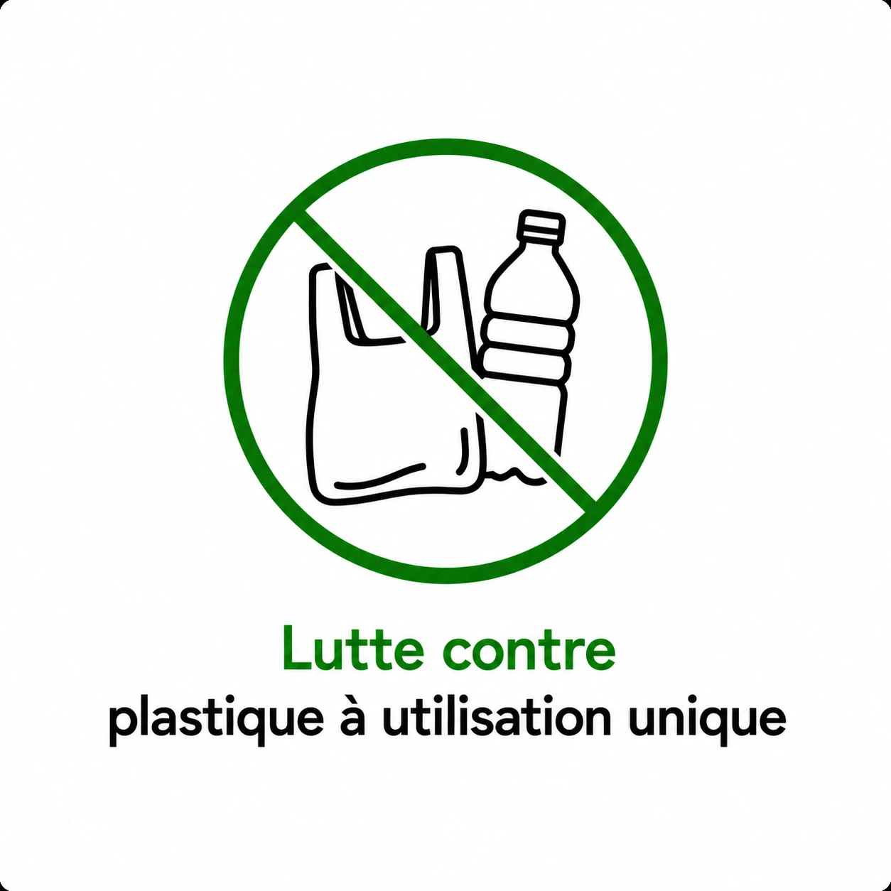 Lutte contre plastique utilisation unique pressing écologique réduction déchets textile emballage responsable