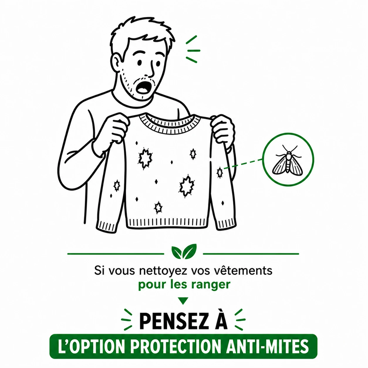 Vêtement troué par mites illustration homme surpris option protection anti mites pressing écologique
