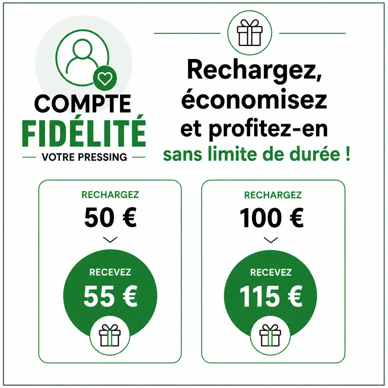 Illustration du Compte Fidélité Votre Pressing à Lyon avec crédit offert lors des recharges, valable sans limite de durée et utilisable sur toutes les prestations.