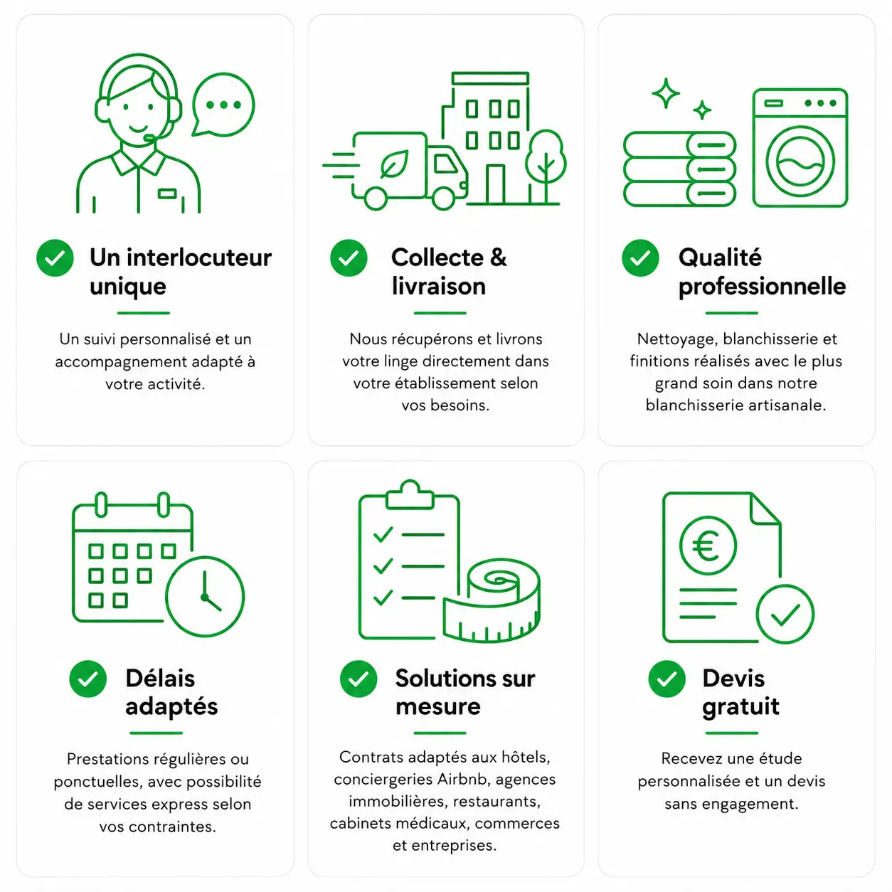 Délai traitement pressing 3 à 5 jours ouvrés nettoyage vêtements pressing écologique délai service