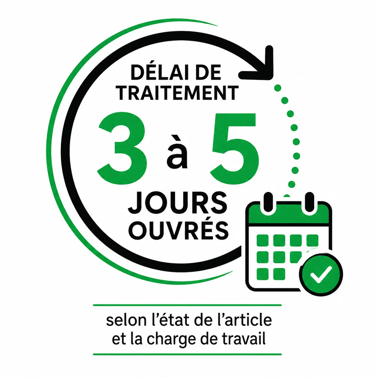 Délai de traitement de 3 à 5 jours ouvrés pour les vêtements et textiles chez Votre Pressing à Lyon.