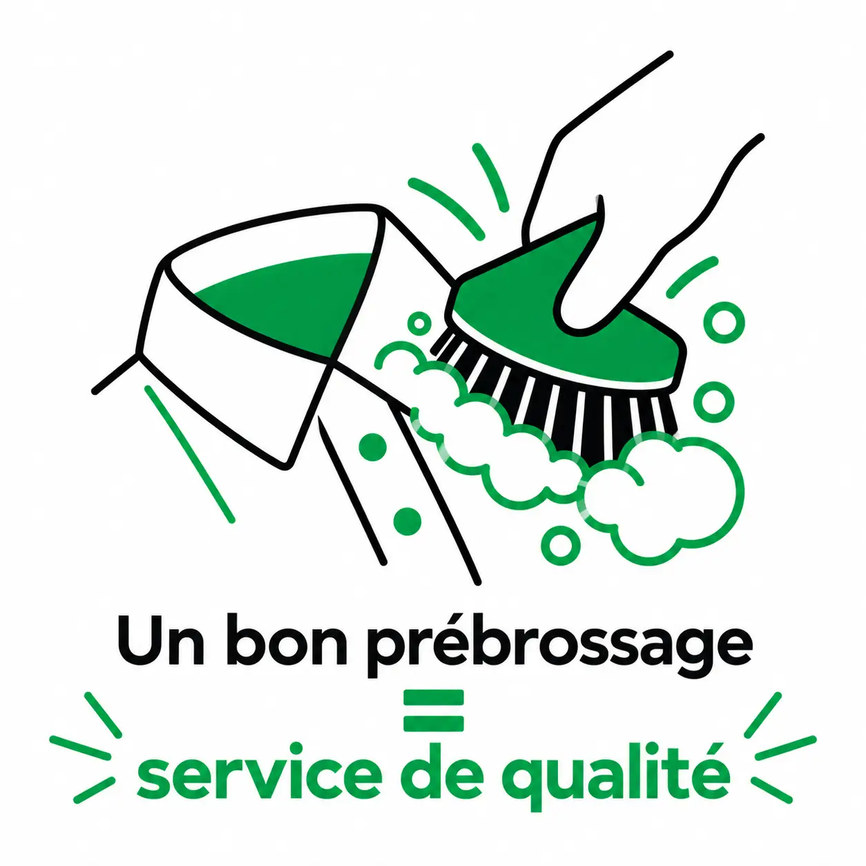 Illustration du prébrossage manuel du col d'une chemise avant nettoyage, avec le message « Un bon prébrossage = service de qualité ».