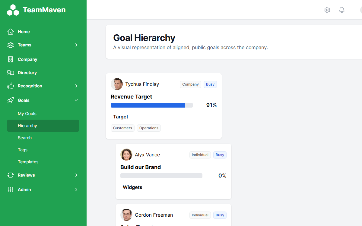 Dashboard mockup