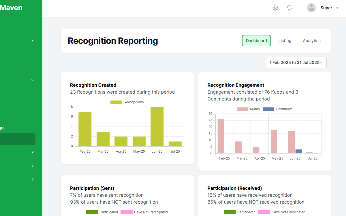 Dashboard mockup