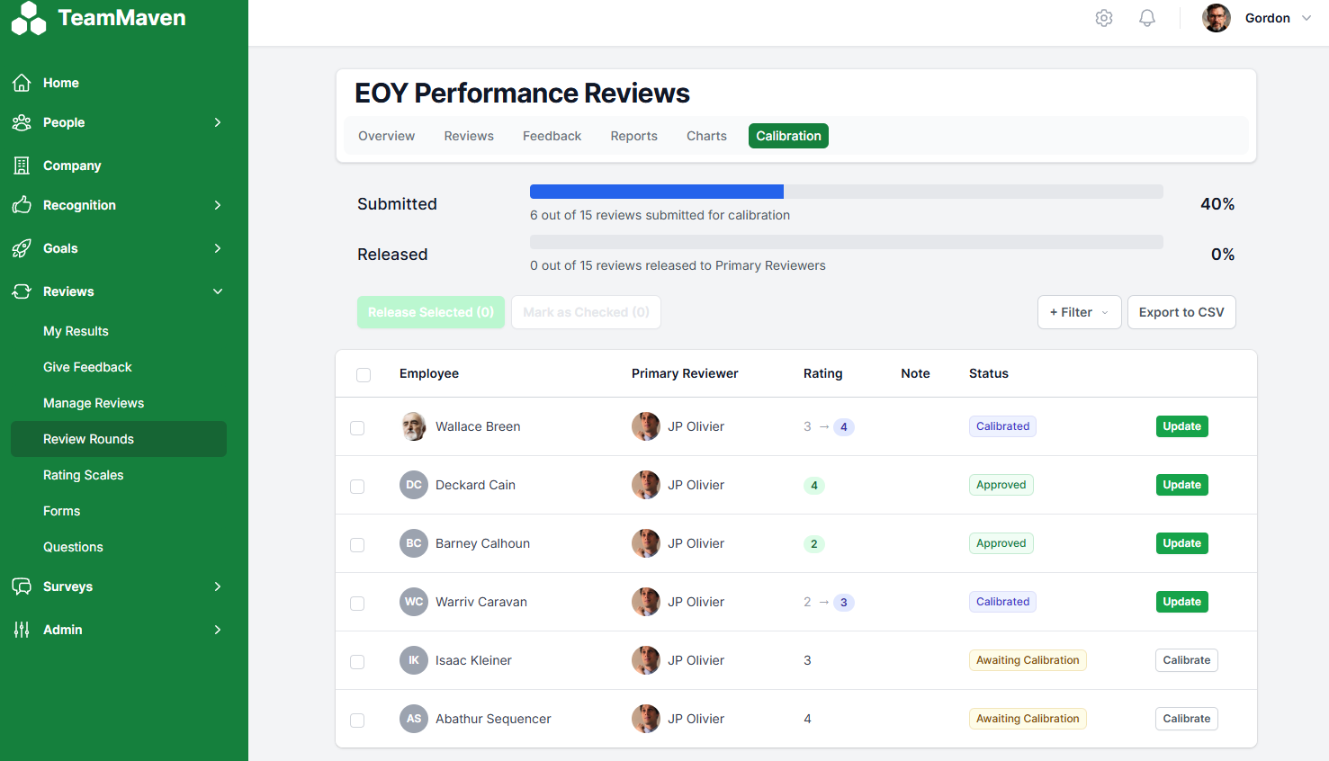 Dashboard mockup