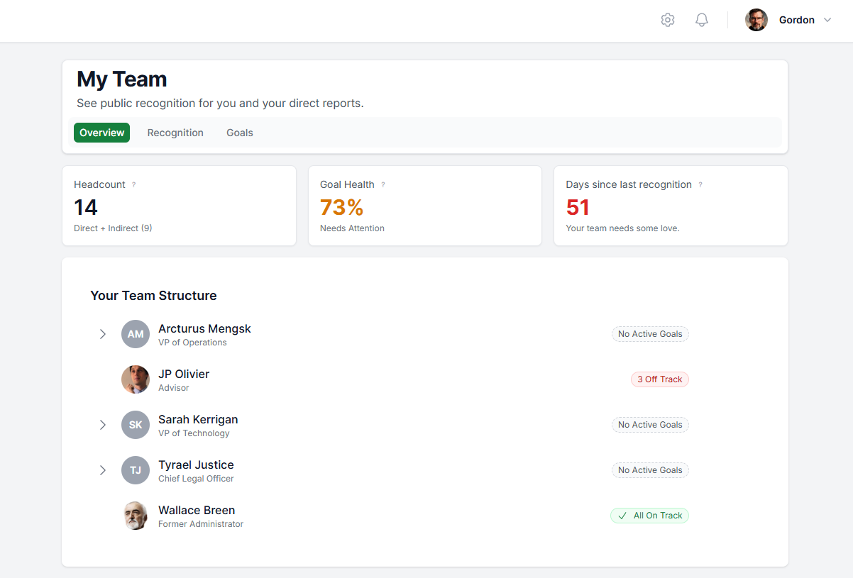 Dashboard mockup