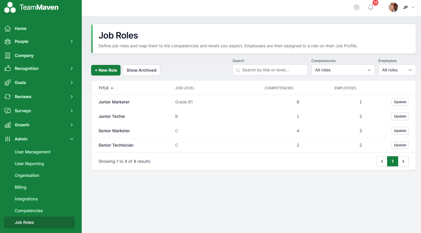Dashboard mockup