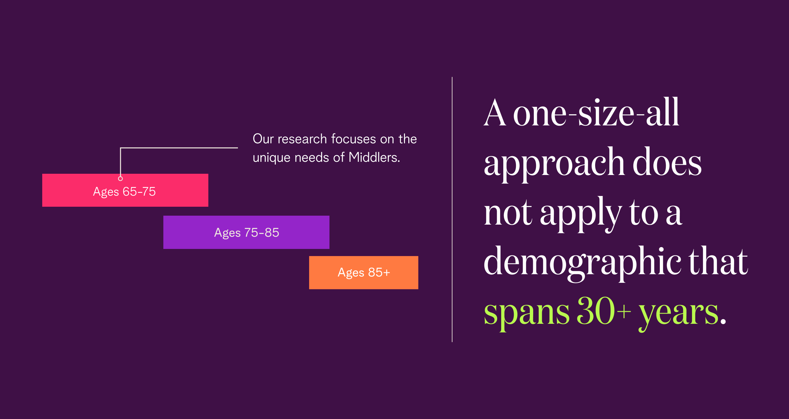 Stuck in the Middle Healthcare Solutions for Older Adults Shouldn’t Be