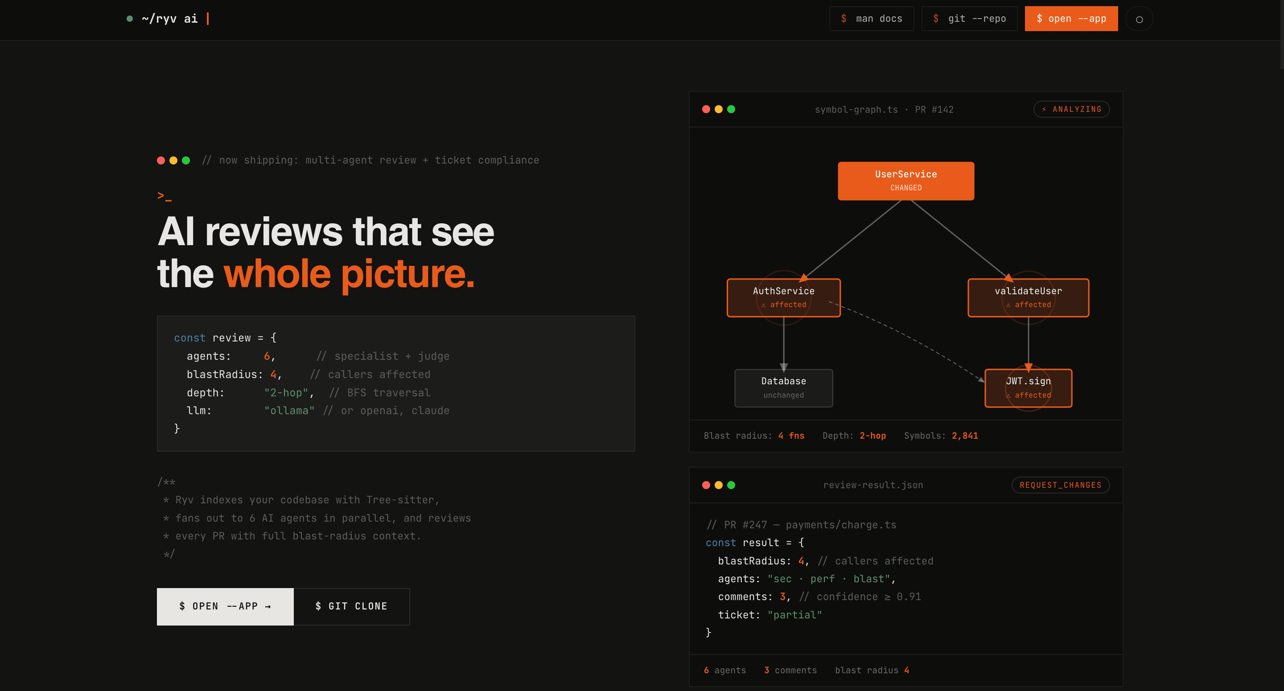Ryv product image