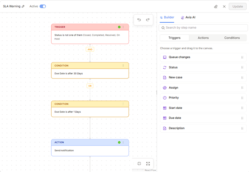 Workflow Automation