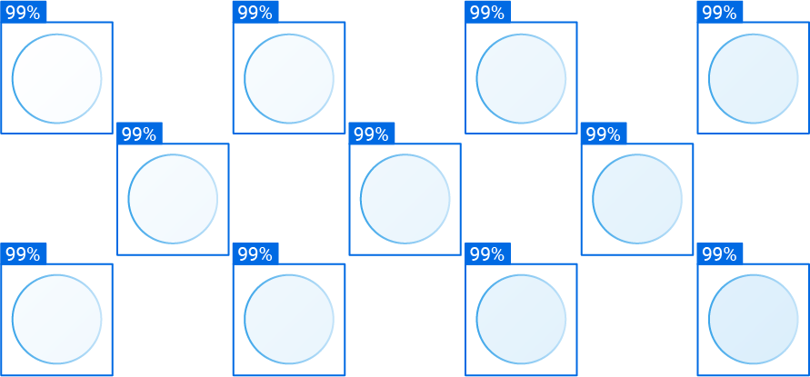 high detection accuracy 99%