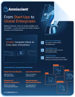 Amniscient overview describing its AI-driven computer vision for startups to global enterprises, highlighting connected ecosystem and edge networks with icons for features like camera, drone, and industrial robot.