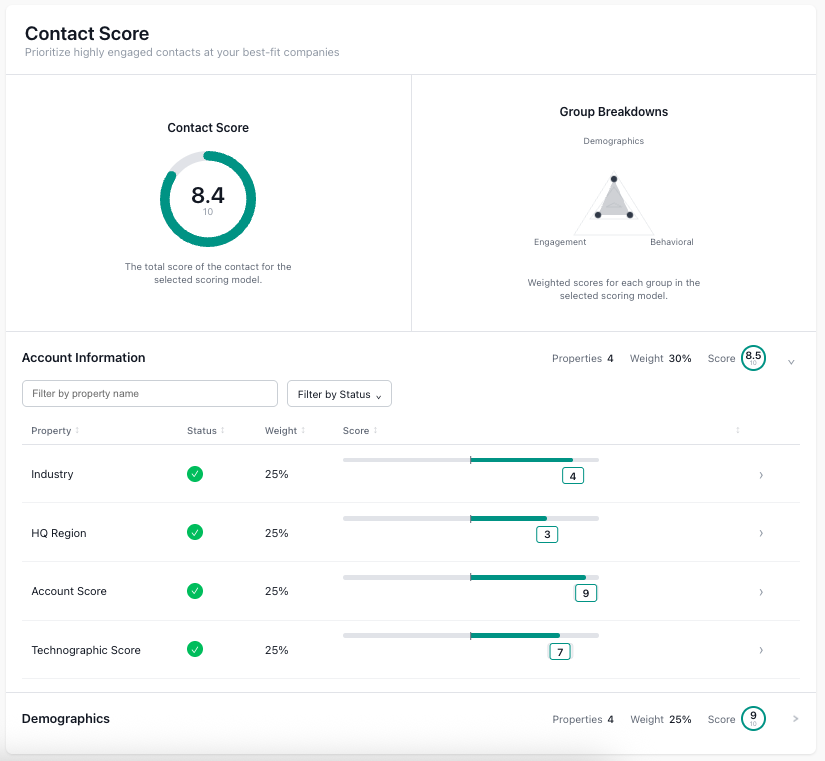 Dashboard mockup