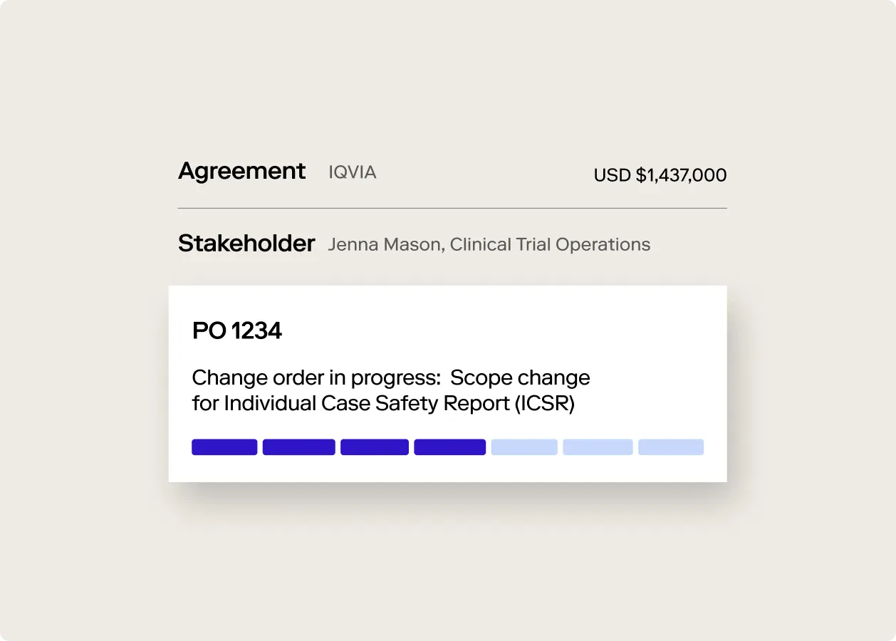 Drive contract compliance