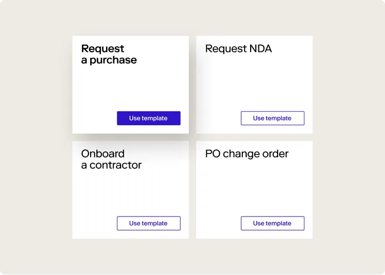 Orchestrate any procurement process