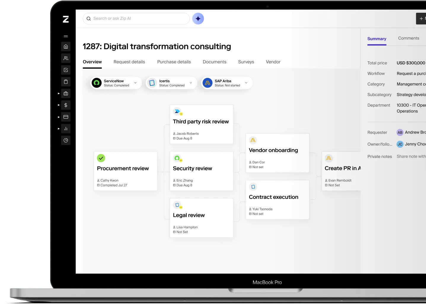 Zip Demo Dashboard