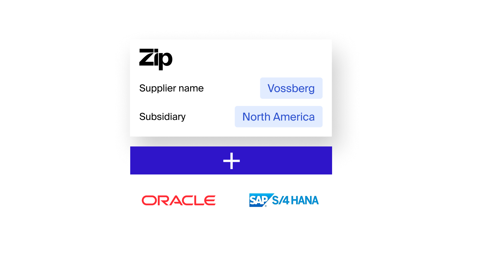 One-click ERP supplier creation