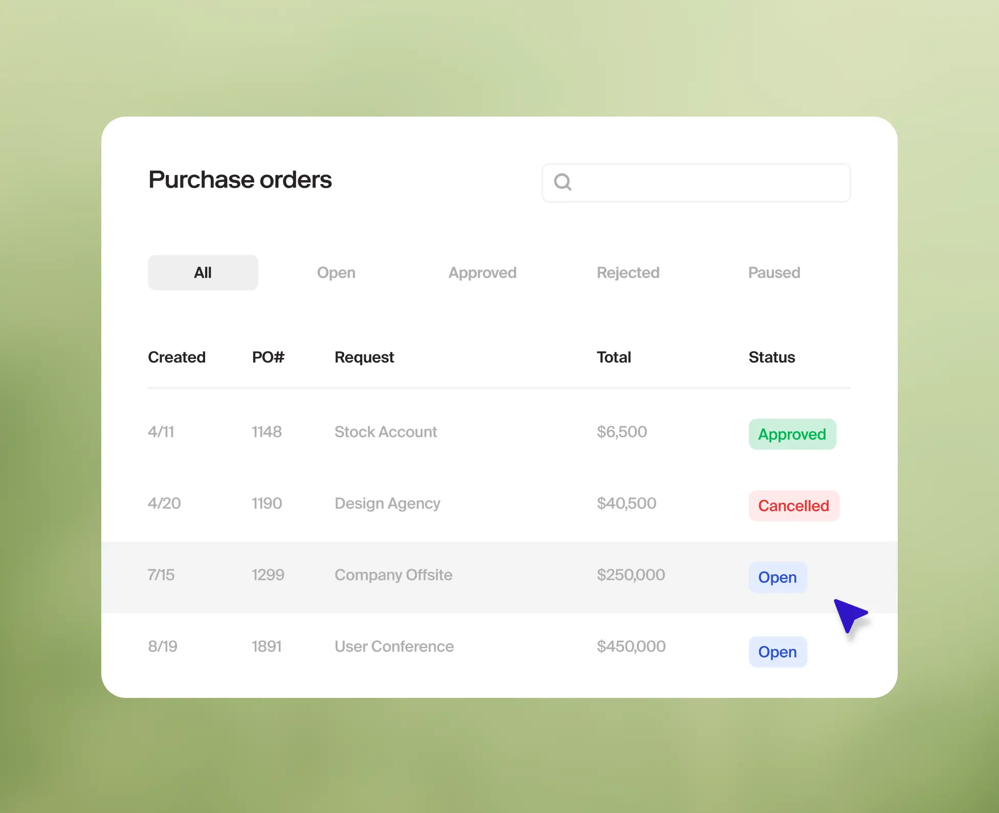 Centralized PO management
