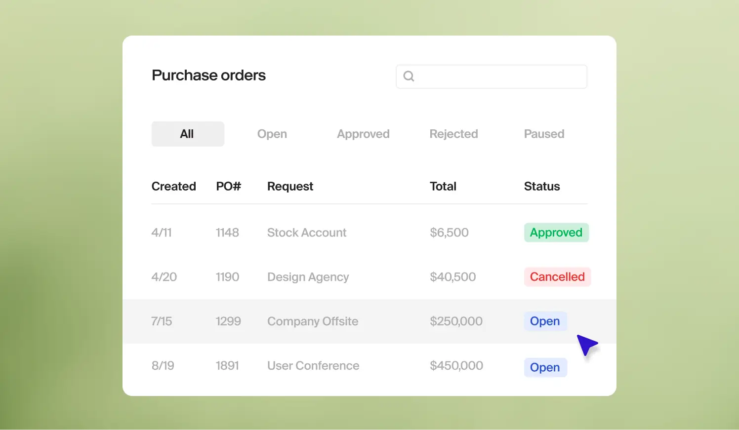 Centralized PO management