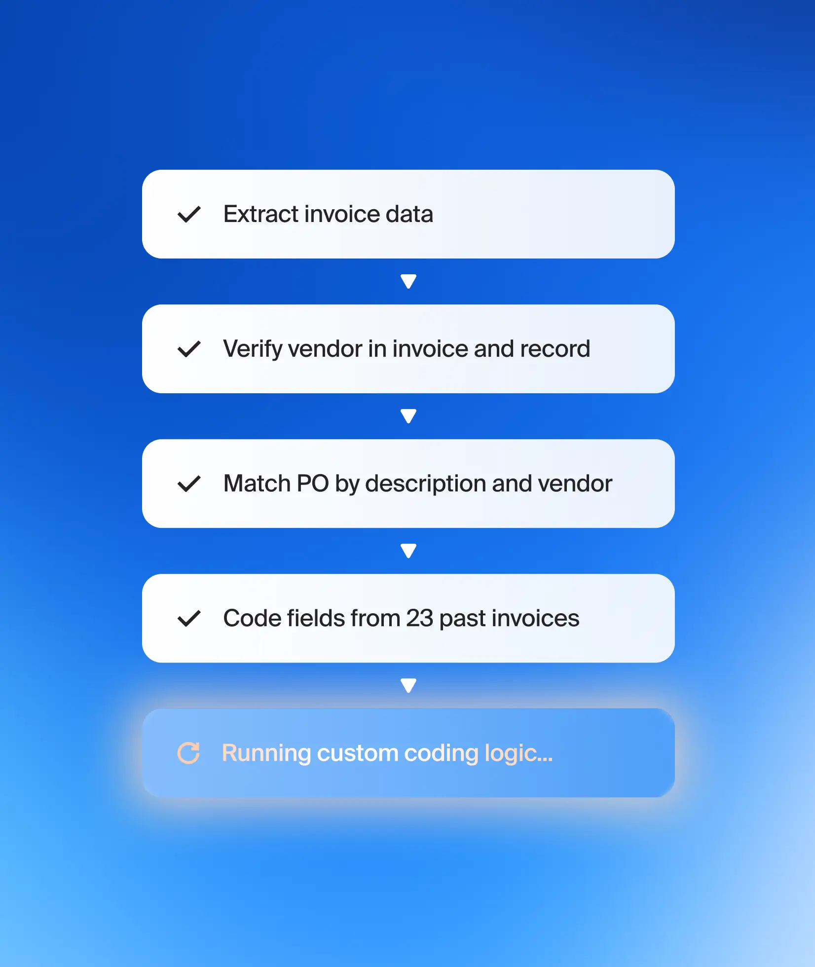 Invoice coding agent