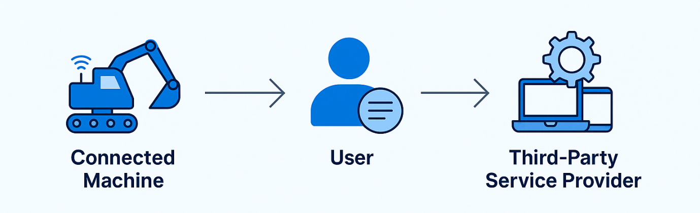 A blue icon with text and arrowAI-generated content may be incorrect., Picture