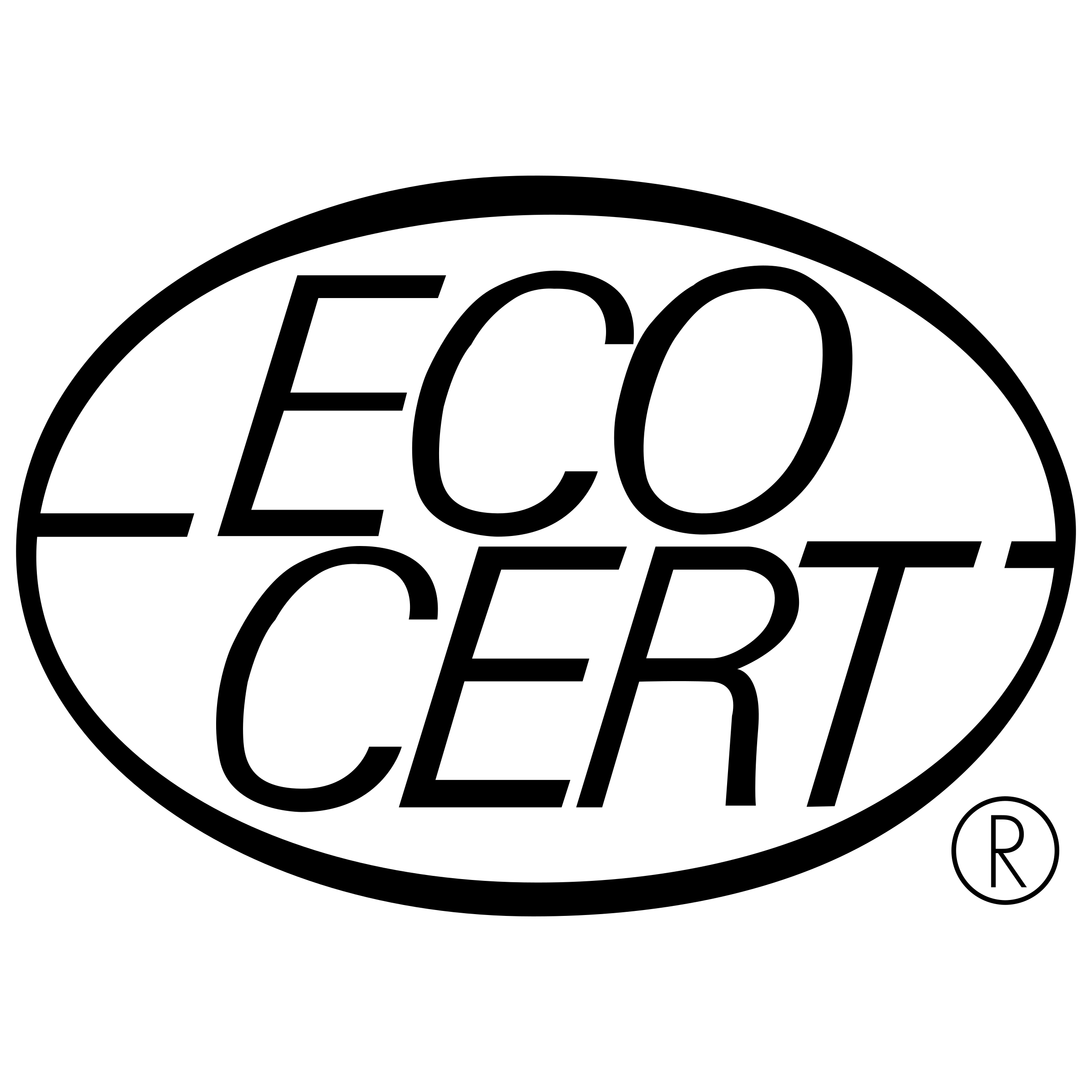 eco cert