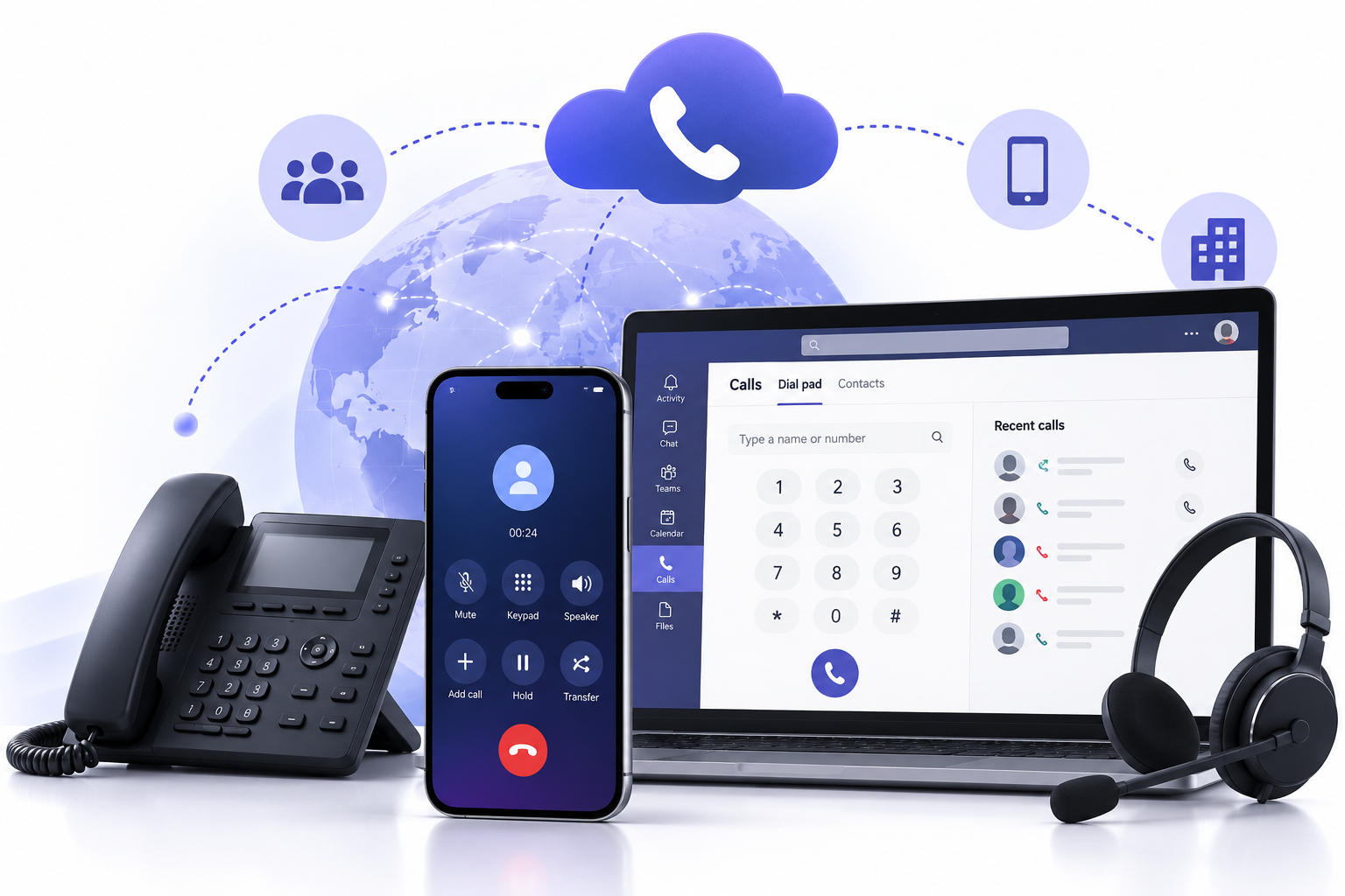 Business phone call over VoIP