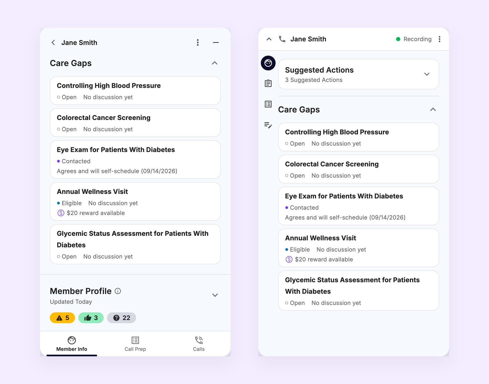 Two Companion screens. Left: the member record before the call, with five open care gaps. Right: the live call, with the same five gaps in view under Suggested Actions.