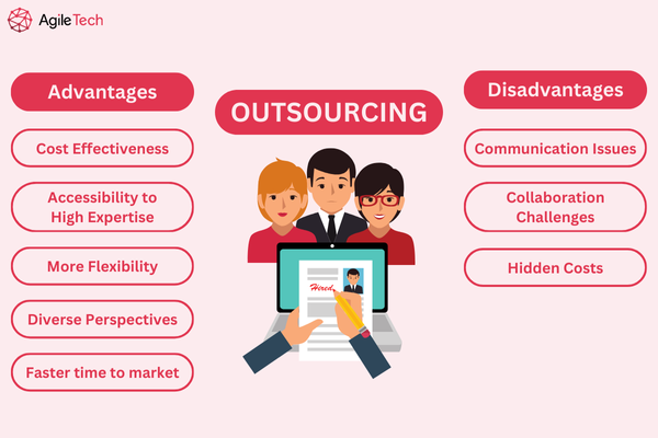 05. Advantages and Disadvantages of Outsourcing Development - In-house vs. Outsourcing