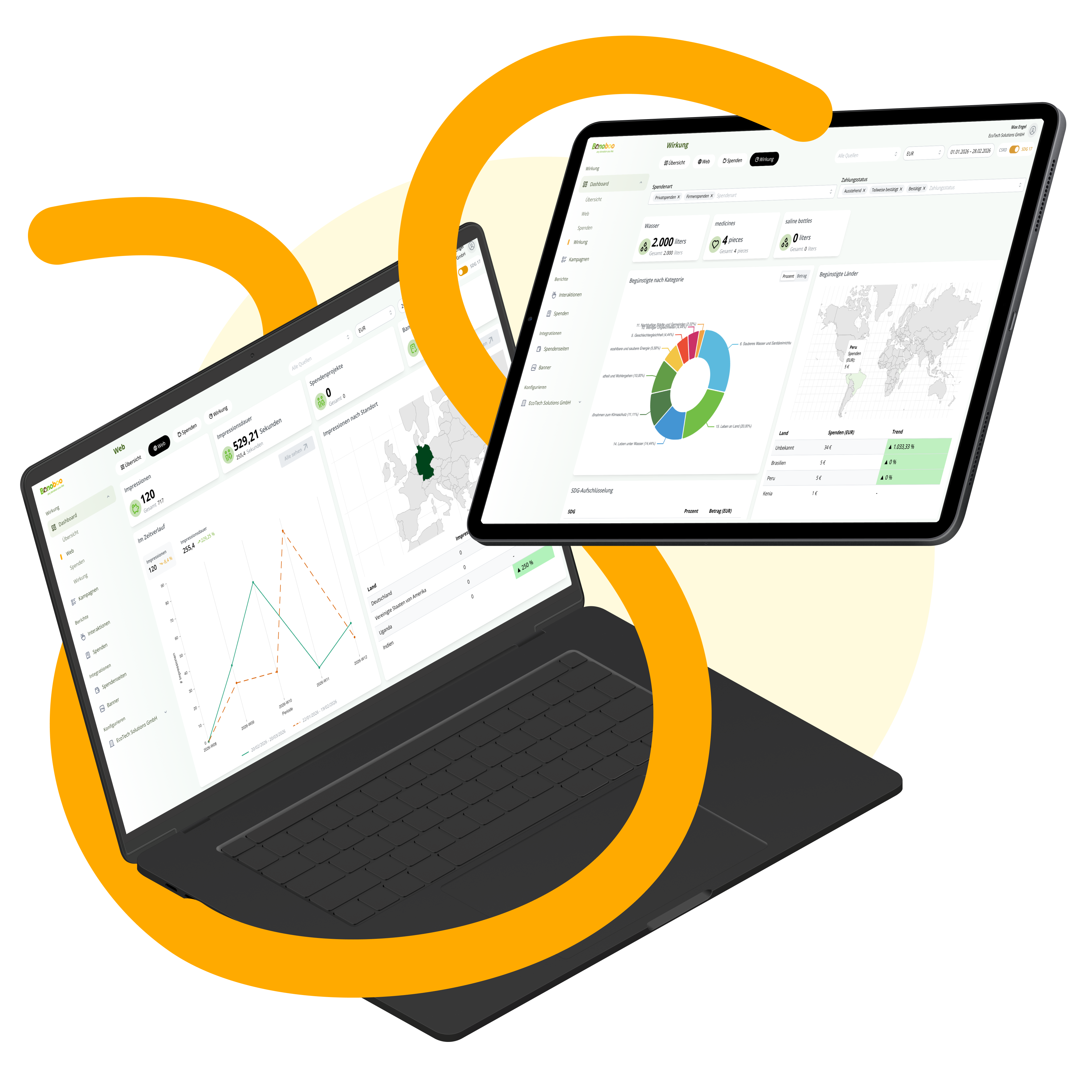 Laptop und Tablet zeigen Dashboards mit Diagrammen, Weltkarten und Leistungsdaten in einer Benutzeroberfläche.