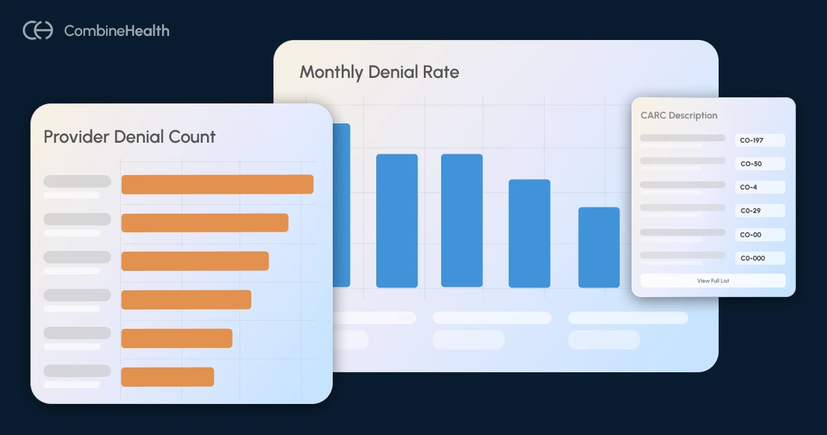 A visual representation of a denial dashboard at CombineHealth