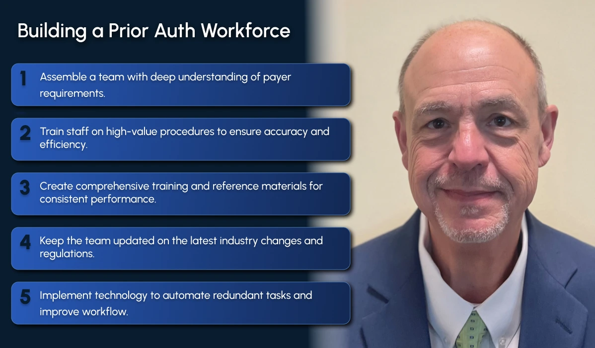 An infographic that shows Marc's process of building a prior auth workforce