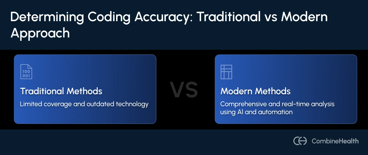 An image showing how the traditional approach of medical coding is different from the modern approach and how it helps avoid downcoding