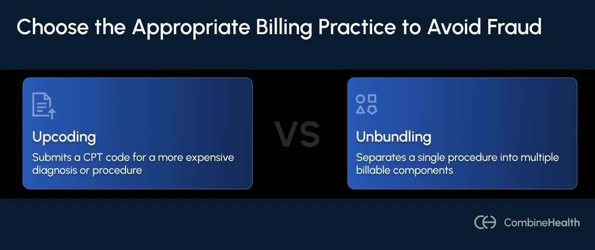 An infographic showing the difference between upcoding and unbundling