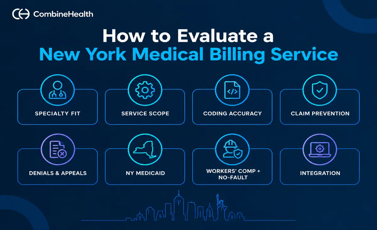 New York medical billing vendor evaluation framework covering specialty fit, service scope, coding, claim prevention, denials, and payer expertise.