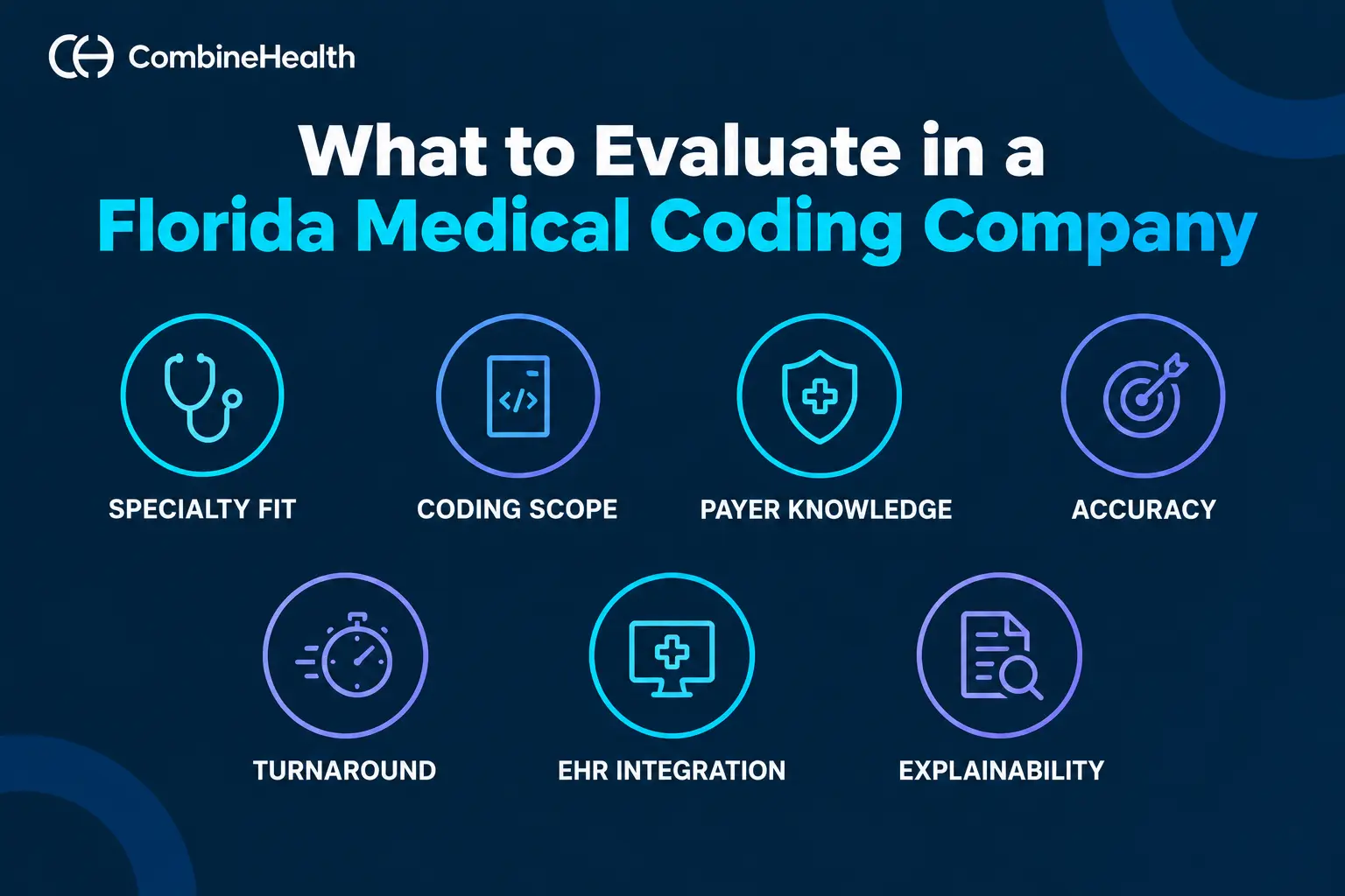 Florida medical coding vendor evaluation framework covering specialty fit, coding scope, payer knowledge, accuracy, turnaround, EHR integration, and explainability.