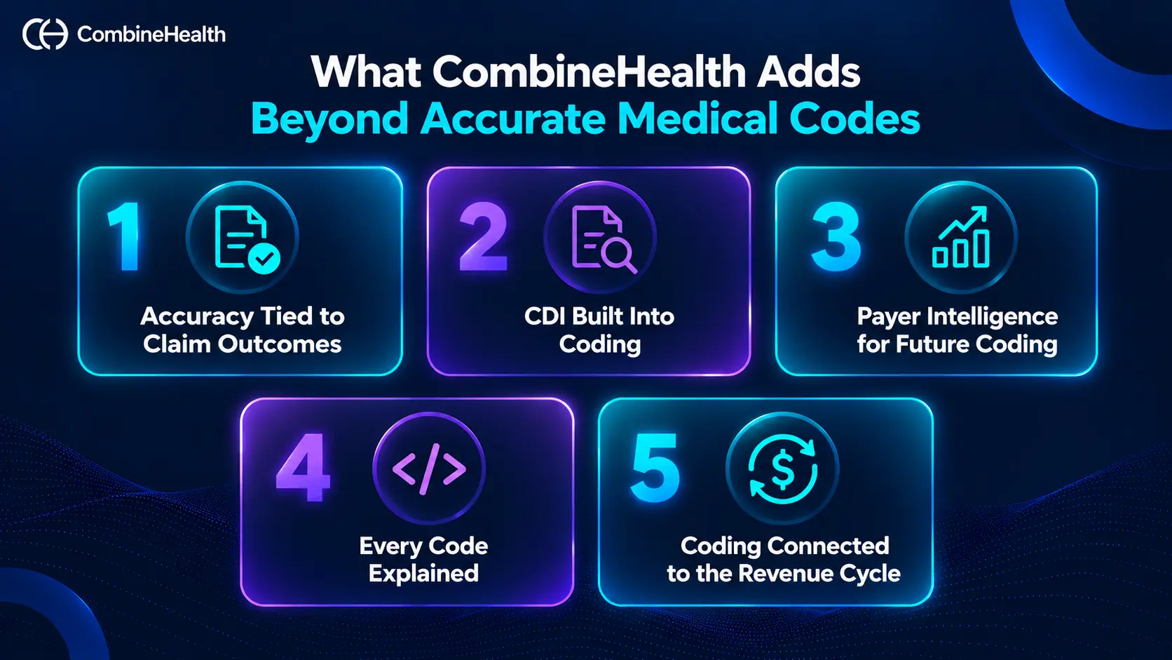 Why CombineHealth is better than Nym, Codametrix, and Fathom.