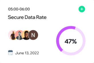 Secure Data Rate