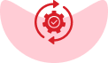 App Integration