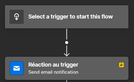 Webflow Logic