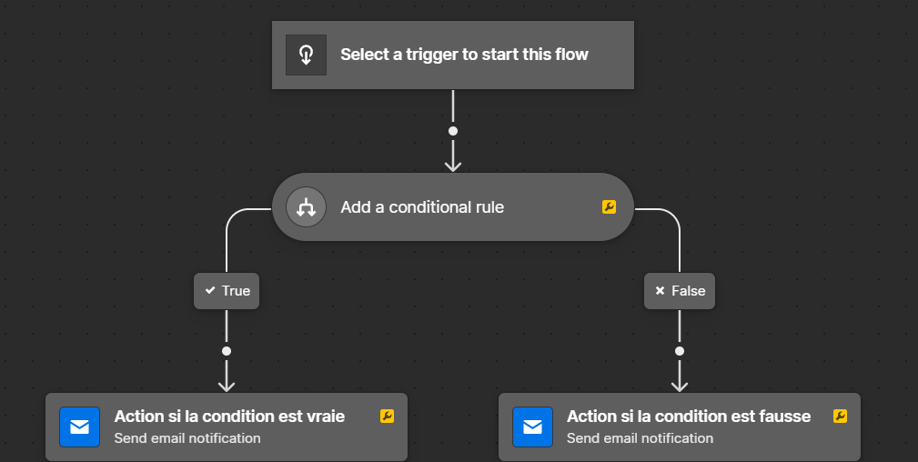 Webflow Logic