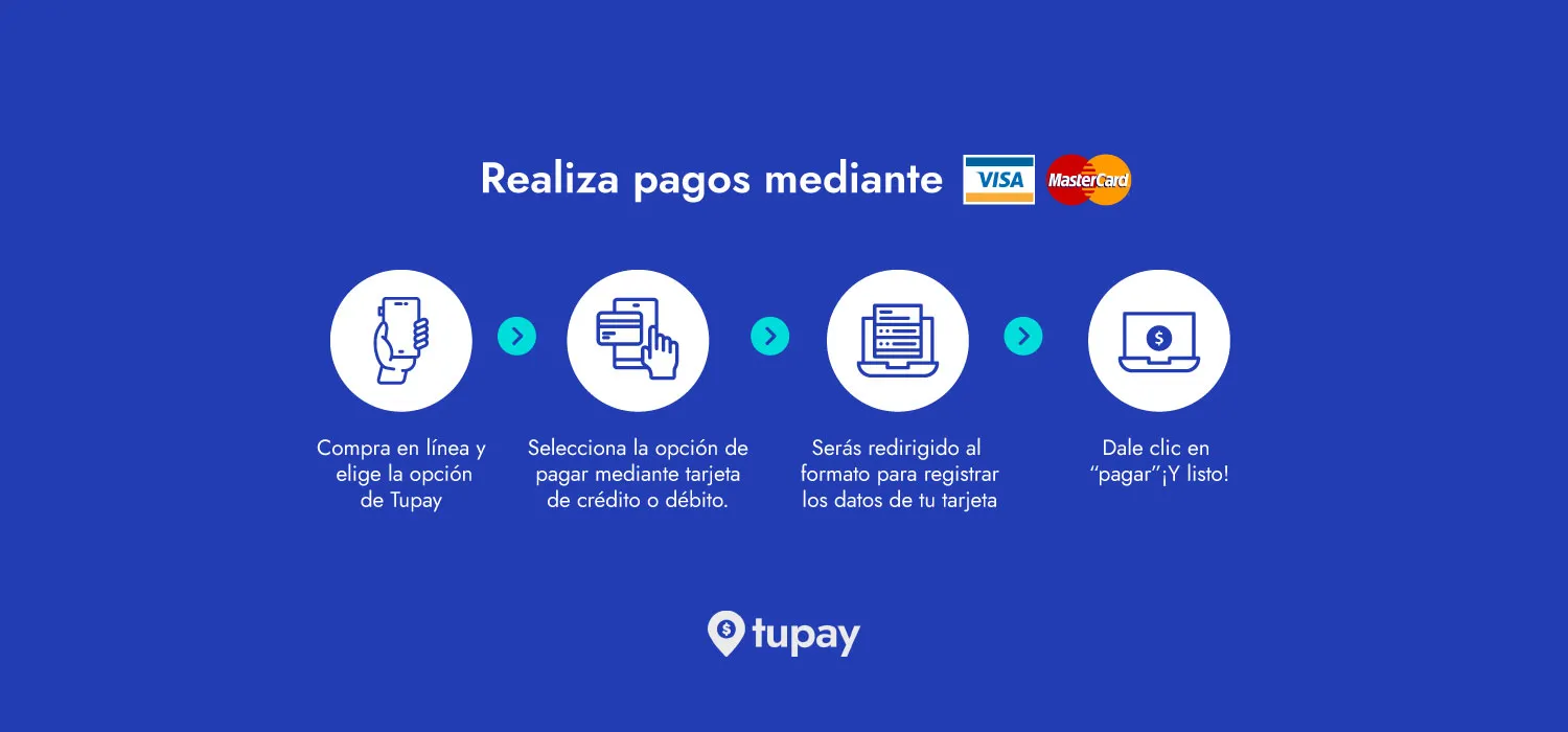 Pagos en Línea Cómo Pagar Con Tarjeta Tupay