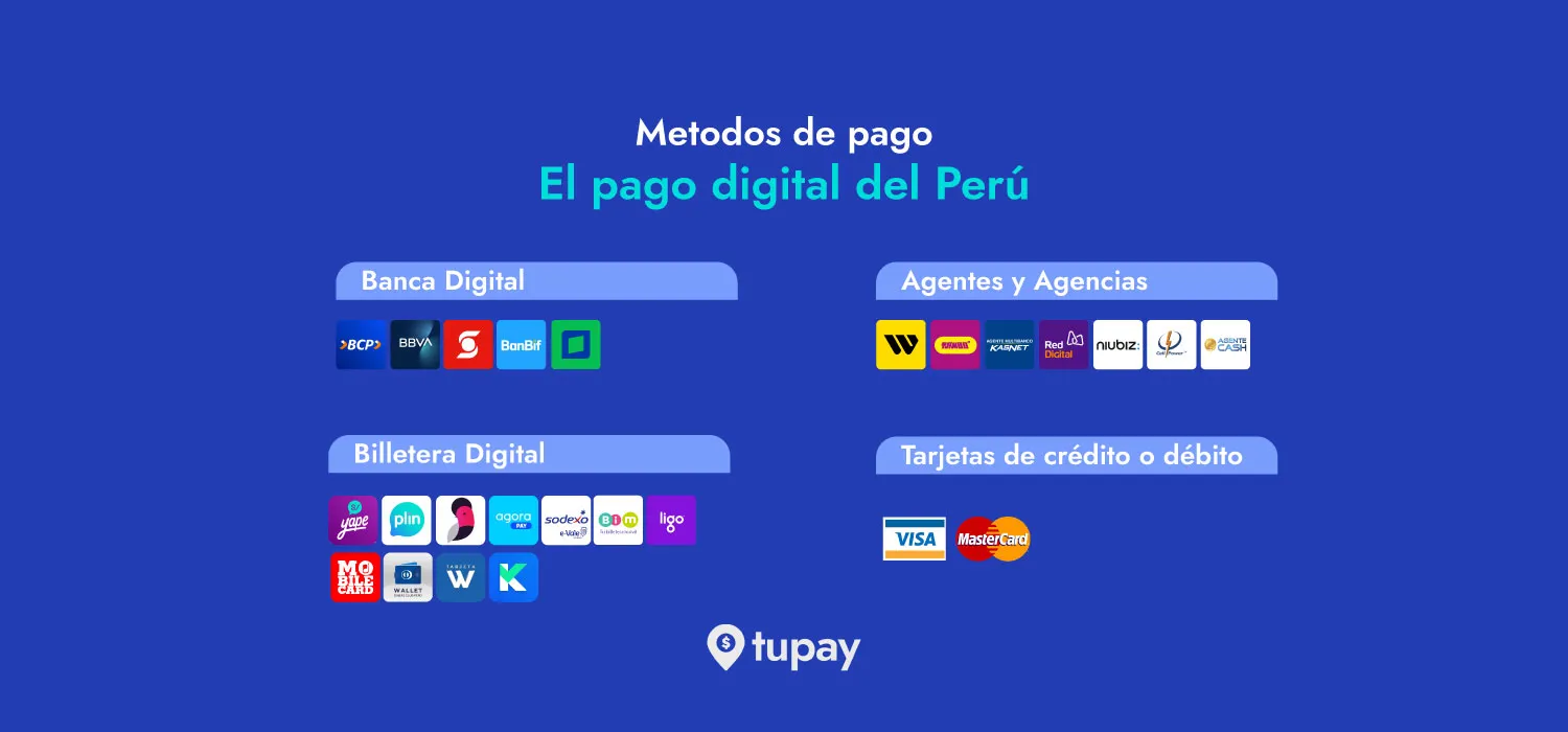 Métodos de Pago Tupay